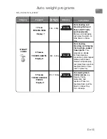 Preview for 18 page of Panasonic NN-J159W Operating Instructions Manual