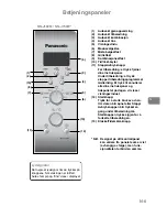 Preview for 32 page of Panasonic NN-J159W Operating Instructions Manual