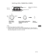 Preview for 36 page of Panasonic NN-J159W Operating Instructions Manual