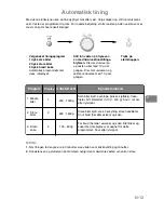 Preview for 38 page of Panasonic NN-J159W Operating Instructions Manual