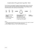 Preview for 39 page of Panasonic NN-J159W Operating Instructions Manual