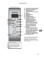 Preview for 55 page of Panasonic NN-J159W Operating Instructions Manual