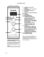 Preview for 56 page of Panasonic NN-J159W Operating Instructions Manual