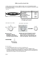 Preview for 58 page of Panasonic NN-J159W Operating Instructions Manual