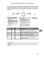 Preview for 61 page of Panasonic NN-J159W Operating Instructions Manual