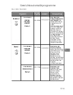 Preview for 63 page of Panasonic NN-J159W Operating Instructions Manual