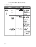 Preview for 64 page of Panasonic NN-J159W Operating Instructions Manual