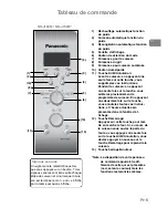 Preview for 78 page of Panasonic NN-J159W Operating Instructions Manual