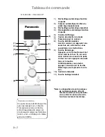 Preview for 79 page of Panasonic NN-J159W Operating Instructions Manual