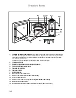 Preview for 101 page of Panasonic NN-J159W Operating Instructions Manual