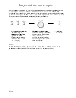 Preview for 109 page of Panasonic NN-J159W Operating Instructions Manual