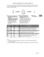 Preview for 131 page of Panasonic NN-J159W Operating Instructions Manual