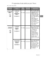 Preview for 133 page of Panasonic NN-J159W Operating Instructions Manual