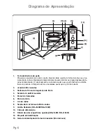 Preview for 147 page of Panasonic NN-J159W Operating Instructions Manual