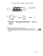 Preview for 152 page of Panasonic NN-J159W Operating Instructions Manual