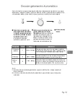 Preview for 154 page of Panasonic NN-J159W Operating Instructions Manual