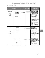 Preview for 156 page of Panasonic NN-J159W Operating Instructions Manual