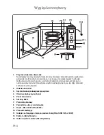 Preview for 170 page of Panasonic NN-J159W Operating Instructions Manual