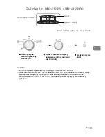 Preview for 175 page of Panasonic NN-J159W Operating Instructions Manual