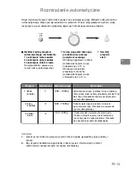 Preview for 177 page of Panasonic NN-J159W Operating Instructions Manual