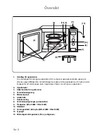 Preview for 194 page of Panasonic NN-J159W Operating Instructions Manual