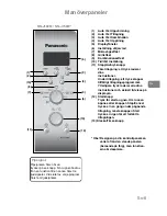 Preview for 195 page of Panasonic NN-J159W Operating Instructions Manual