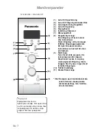 Preview for 196 page of Panasonic NN-J159W Operating Instructions Manual