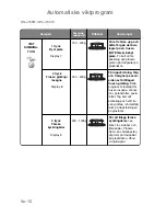 Preview for 204 page of Panasonic NN-J159W Operating Instructions Manual