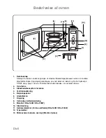 Preview for 217 page of Panasonic NN-J159W Operating Instructions Manual