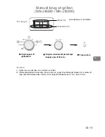 Preview for 222 page of Panasonic NN-J159W Operating Instructions Manual