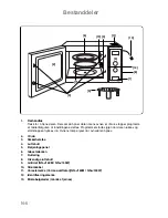 Preview for 240 page of Panasonic NN-J159W Operating Instructions Manual