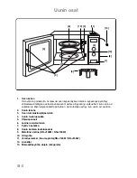 Preview for 263 page of Panasonic NN-J159W Operating Instructions Manual