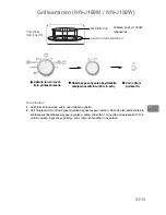 Preview for 268 page of Panasonic NN-J159W Operating Instructions Manual