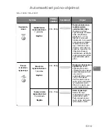 Preview for 272 page of Panasonic NN-J159W Operating Instructions Manual