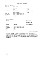 Preview for 277 page of Panasonic NN-J159W Operating Instructions Manual