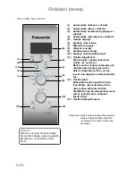 Preview for 287 page of Panasonic NN-J159W Operating Instructions Manual