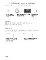 Preview for 289 page of Panasonic NN-J159W Operating Instructions Manual