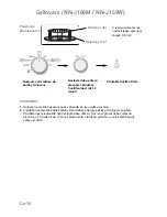 Preview for 291 page of Panasonic NN-J159W Operating Instructions Manual