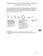 Preview for 294 page of Panasonic NN-J159W Operating Instructions Manual