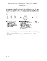 Preview for 318 page of Panasonic NN-J159W Operating Instructions Manual