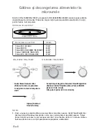 Preview for 338 page of Panasonic NN-J159W Operating Instructions Manual