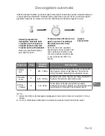 Preview for 341 page of Panasonic NN-J159W Operating Instructions Manual