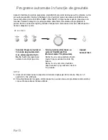 Preview for 342 page of Panasonic NN-J159W Operating Instructions Manual