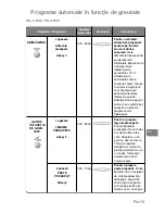 Preview for 343 page of Panasonic NN-J159W Operating Instructions Manual