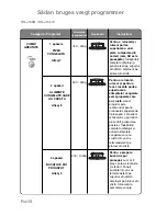 Preview for 344 page of Panasonic NN-J159W Operating Instructions Manual