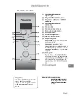 Preview for 358 page of Panasonic NN-J159W Operating Instructions Manual