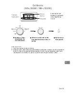 Preview for 362 page of Panasonic NN-J159W Operating Instructions Manual