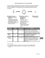 Preview for 364 page of Panasonic NN-J159W Operating Instructions Manual