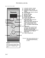 Preview for 8 page of Panasonic NN-J169M Operating Instructions Manual