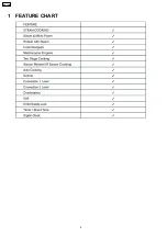 Preview for 4 page of Panasonic NN-J993 Service Manual